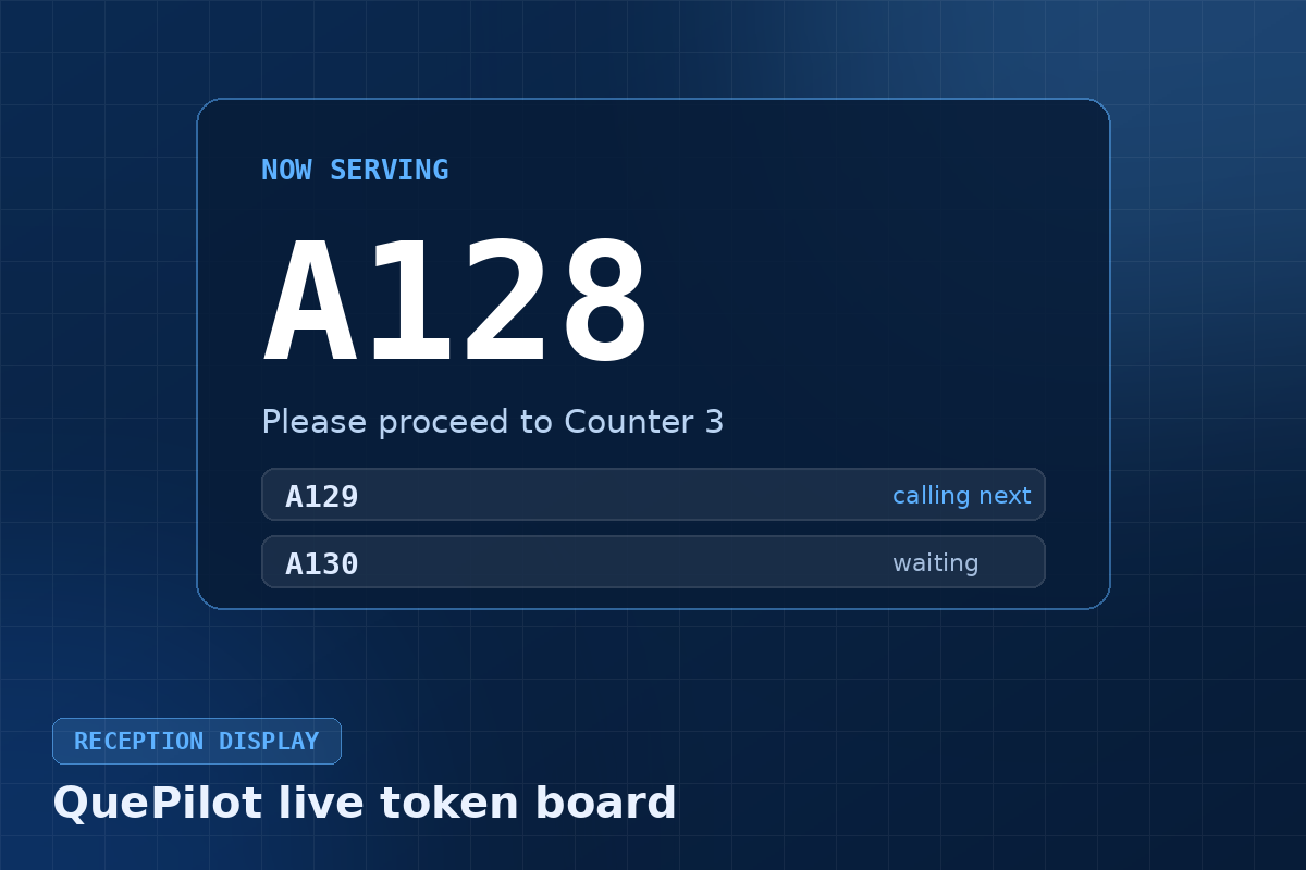QuePilot live token board at a hospital reception