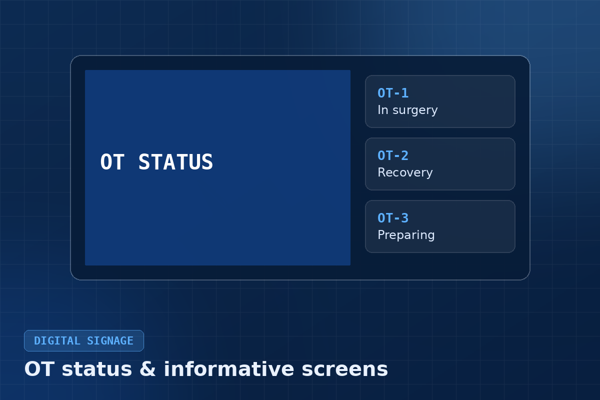 OT status and informative digital signage